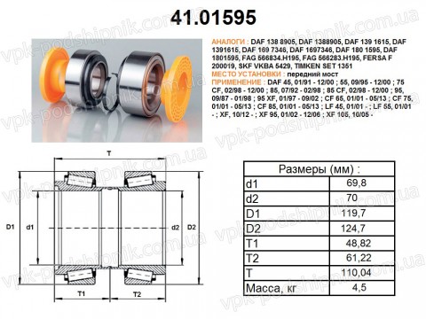 ступицы 41.01595 CRAFT аналоги FERSA F200019 SKF VKBA5429 TIMKEN SET 1351