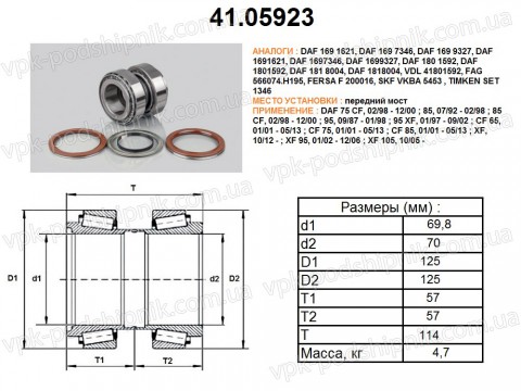 ступицы 41.05923 CRAFT аналоги FAG 566074.H195 FERSA F200016 SKF VKBA5453 TIMKEN SET1346